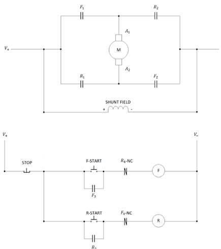 Forward-reverse starter