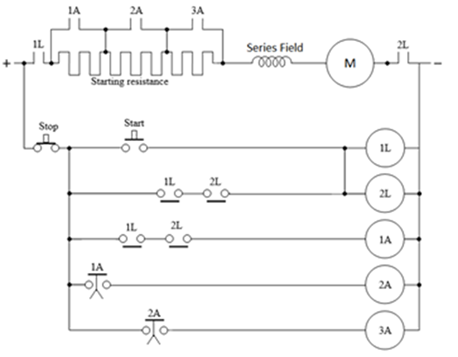 Inherent time-lag starter